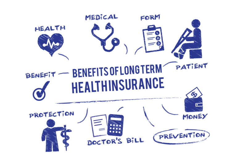 Benefits Of Health Insurance